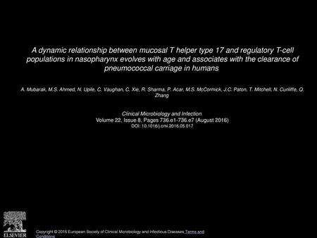 A dynamic relationship between mucosal T helper type 17 and regulatory T-cell populations in nasopharynx evolves with age and associates with the clearance.