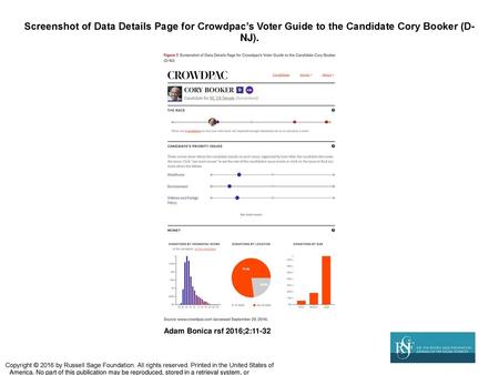 Screenshot of Data Details Page for Crowdpac’s Voter Guide to the Candidate Cory Booker (D-NJ). Adam Bonica rsf 2016;2:11-32 Copyright © 2016 by Russell.