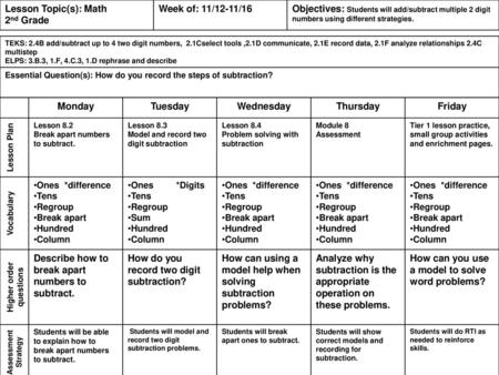 Higher order questions