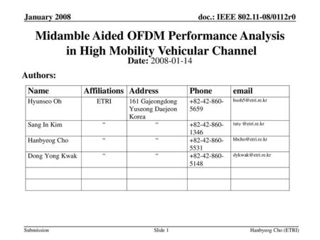 Month Year doc.: IEEE yy/xxxxr0 January 2008