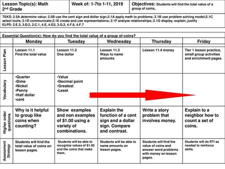 Higher order questions