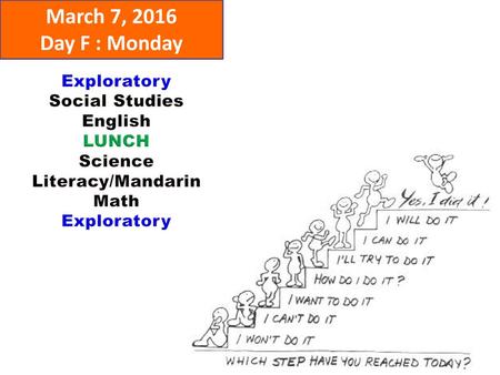 Science Literacy/Mandarin