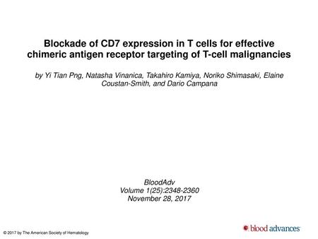 Blockade of CD7 expression in T cells for effective chimeric antigen receptor targeting of T-cell malignancies by Yi Tian Png, Natasha Vinanica, Takahiro.