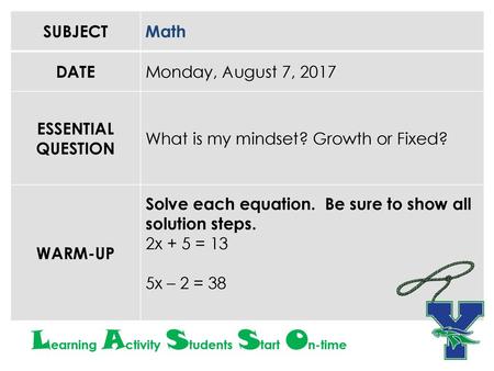 Learning Activity Students Start On-time