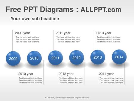 ALLPPT.com _ Free Powerpoint Templates, Diagrams and Charts