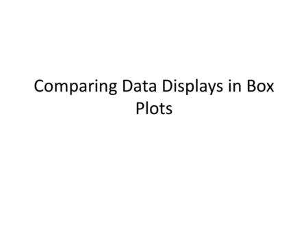 Comparing Data Displays in Box Plots