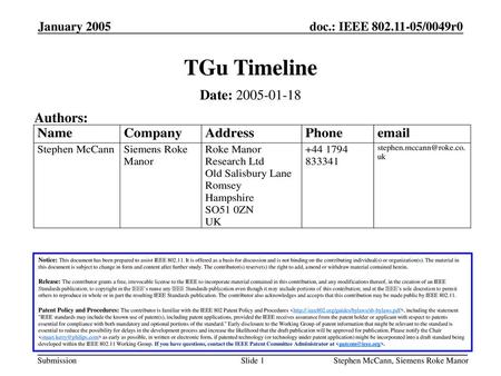 TGu Timeline Date: Authors: January 2005 January 2005