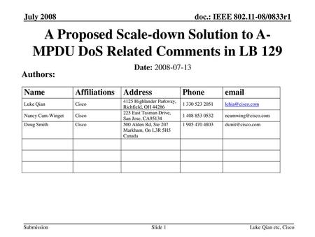 July 2008 doc.: IEEE 802.11-08/0833r0 July 2008 A Proposed Scale-down Solution to A-MPDU DoS Related Comments in LB 129 Date: 2008-07-13 Authors: Luke.