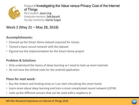 Project # Investigating the Value versus Privacy Cost of the Internet of Things REU student: Jason Ling Graduate mentors: Safa Bacanli Faculty mentor(s):