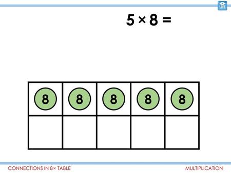 5 × 8 = 40 4 × 8 = 32 9 × 8 = CONNECTIONS IN 8 × TABLE