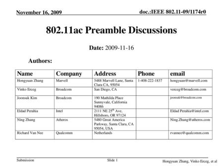 802.11ac Preamble Discussions