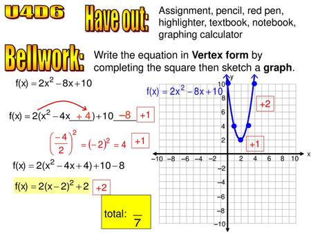 Assignment, pencil, red pen, highlighter, textbook, notebook, graphing calculator U4D6 Have out: Bellwork: Write the equation in Vertex form by completing.