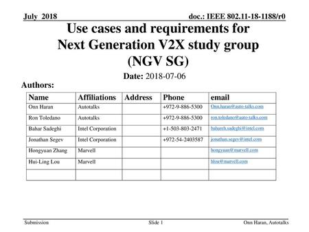 Month Year doc.: IEEE yy/xxxxr0