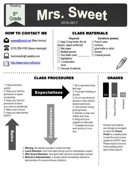 Mrs. Sweet 6th Grade Expectations Consequences Rules Reading