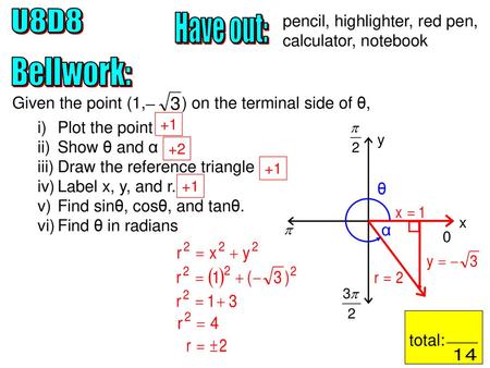 U8D8 pencil, highlighter, red pen, calculator, notebook Have out: