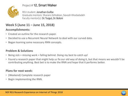 Project # 12, Smart Walker REU student: Jonathan Guilbe Graduate mentors: Sharare Zehtabian, Siavash Khodadadeh Faculty mentor(s): Dr. Turgut, Dr. Boloni.