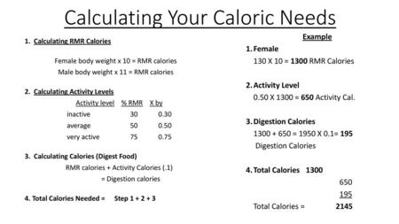 Calculating Your Caloric Needs