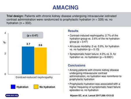 AMACING Trial design: Patients with chronic kidney disease undergoing intravascular iodinated contrast administration were randomized to prophylactic hydration.