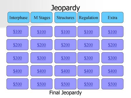 Jeopardy Final Jeopardy Interphase M Stages Structures Regulation