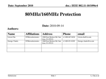 80MHz/160MHz Protection Date: Authors: Date: September 2010