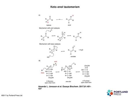 Keto–enol tautomerism