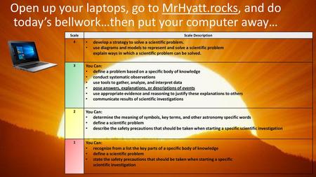 Open up your laptops, go to MrHyatt