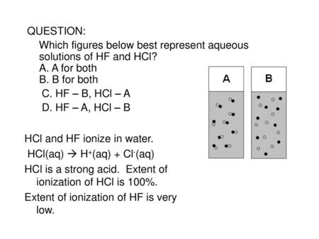 HCl and HF ionize in water. HCl(aq)  H+(aq) + Cl-(aq)