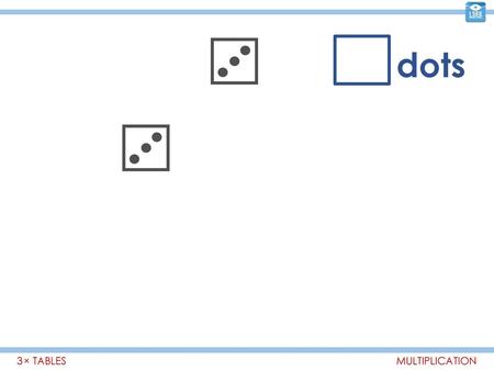 Dots 3 × TABLES MULTIPLICATION.