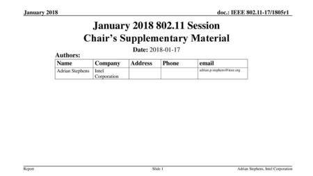 January Session Chair’s Supplementary Material