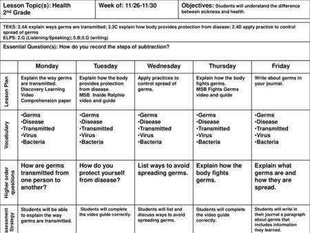 Higher order questions