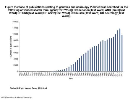 Figure Increase of publications relating to genetics and neurology Pubmed was searched for the following advanced search term: (gene[Text Word]) OR mutation[Text.