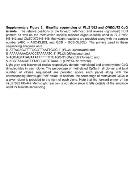 Supplementary Figure 3. Bisulfite sequencing of FLJ21062 and ONECUT2 CpG islands. The relative positions of the forward (left-most) and reverse (right-most)