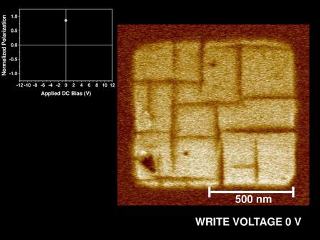 500 nm WRITE VOLTAGE 0 V.