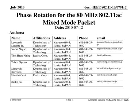 Phase Rotation for the 80 MHz ac Mixed Mode Packet