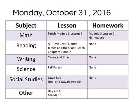 Monday, October 31 , 2016 Subject Lesson Homework Math Reading Writing