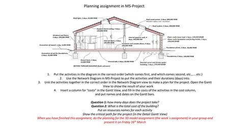 Planning assignment in MS-Project