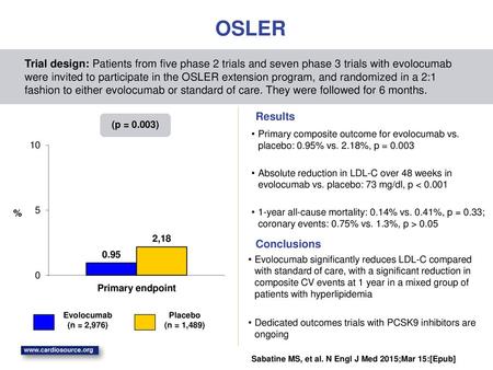 OSLER Trial design: Patients from five phase 2 trials and seven phase 3 trials with evolocumab were invited to participate in the OSLER extension program,