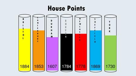 House Points BRISTOL DURHAM EXETER