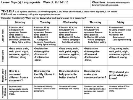 Higher order questions