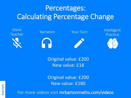 Percentages: Calculating Percentage Change