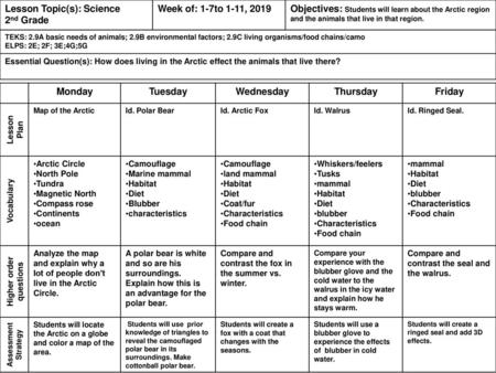 Higher order questions