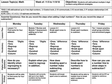 Higher order questions