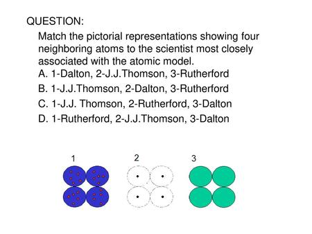 B. 1-J.J.Thomson, 2-Dalton, 3-Rutherford