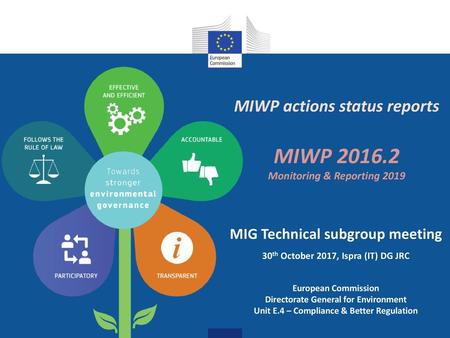 MIWP MIWP actions status reports MIG Technical subgroup meeting