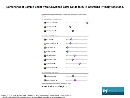 Screenshot of Sample Ballot from Crowdpac Voter Guide to 2014 California Primary Elections. Adam Bonica rsf 2016;2:11-32 Copyright © 2016 by Russell Sage.