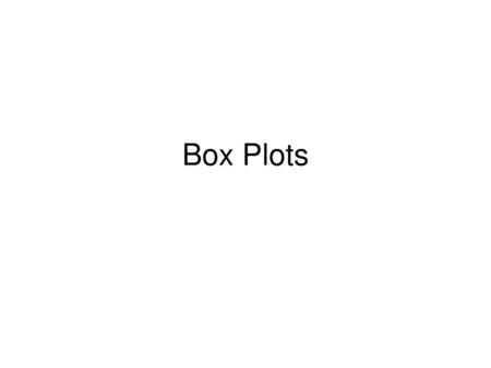 Box Plots.