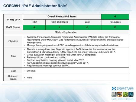 COR3991 ‘PAF Administrator Role’