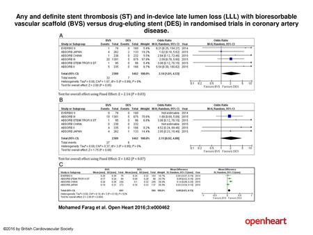 Any and definite stent thrombosis (ST) and in-device late lumen loss (LLL) with bioresorbable vascular scaffold (BVS) versus drug-eluting stent (DES) in.