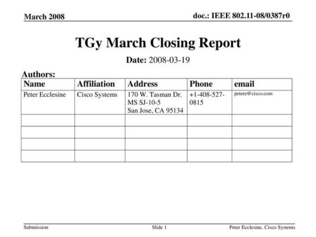 TGy March Closing Report