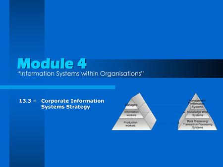 13.3 – Corporate Information Systems Strategy